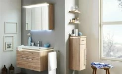 Steckboard Kölpinsee